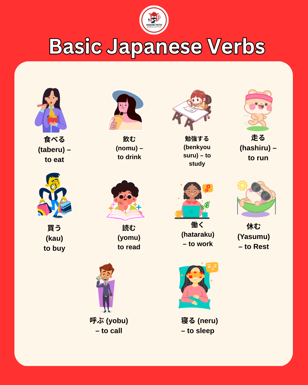 Japanese language course in Bangalore