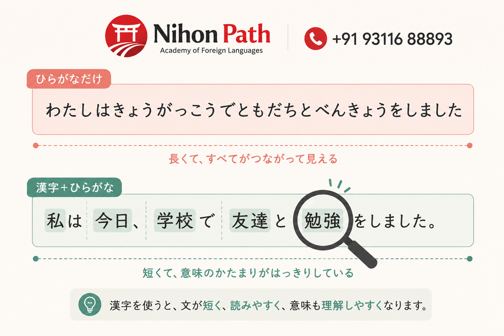 Can I Learn Japanese Using Only Hiragana - Nihon Path