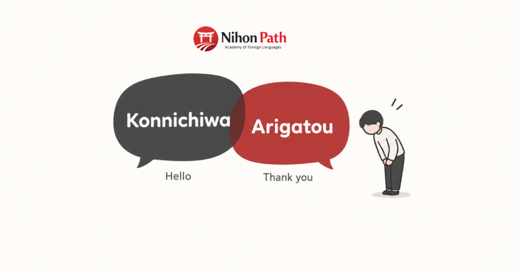 Konnichiwa and Arigatou, Japanese words for hello and thank you, by Nihon Path